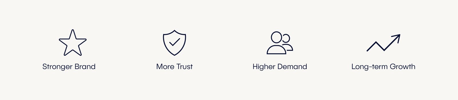Property branding strategy designed to strengthen market presence, build trust, and create long-term brand value.